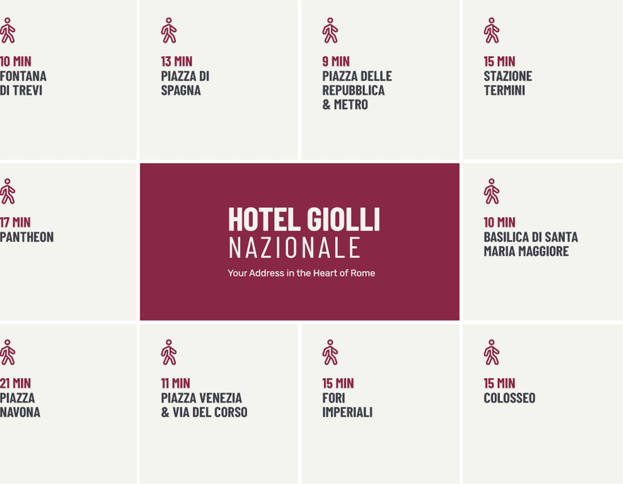 Infographic-Giolli